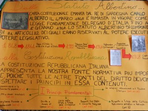 Lavori di gruppo 003