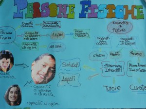 Lavori di gruppo 008